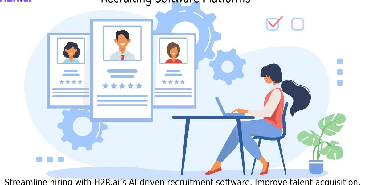 Enhance your recruiting process with our H2R.ai recruiting software platforms