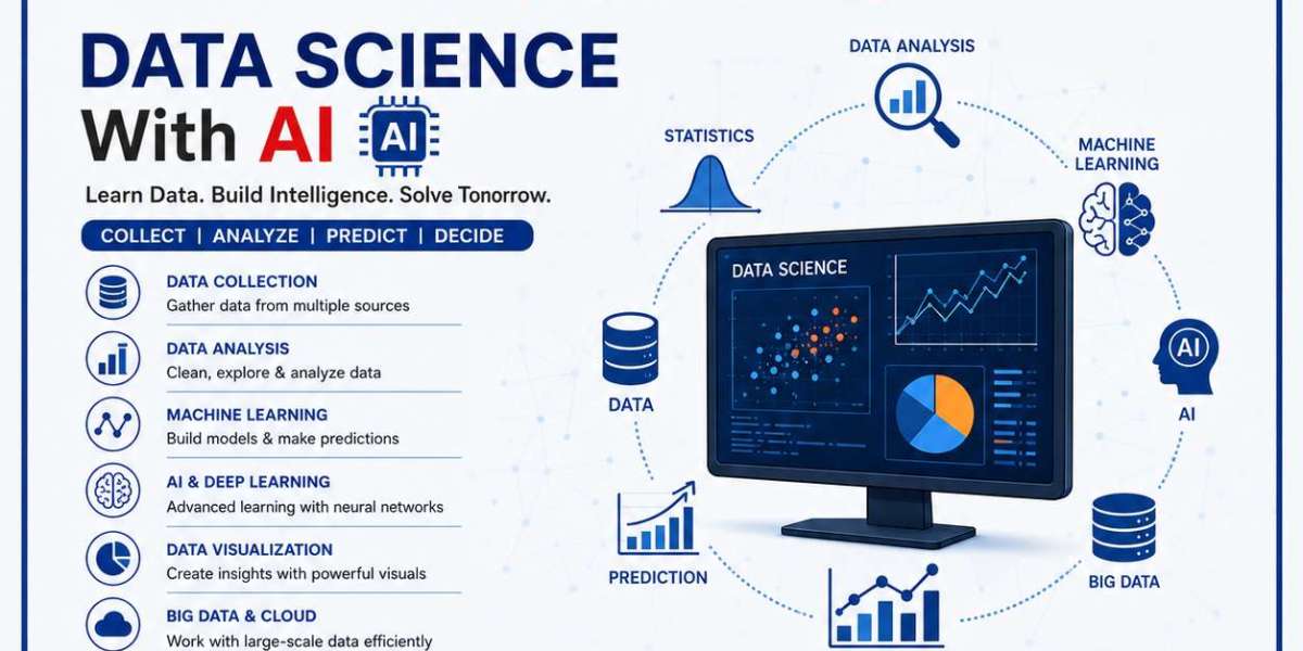 Data Science Course for Future-Ready Career Opportunities