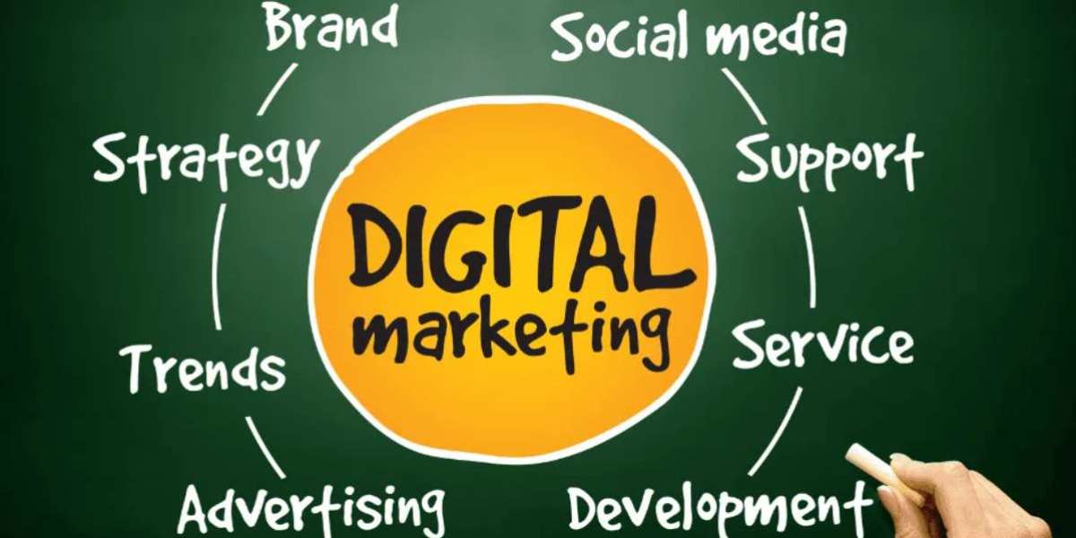 Why Toronto Businesses Are Choosing Full-Service Digital Marketing Over Single-Channel Marketing