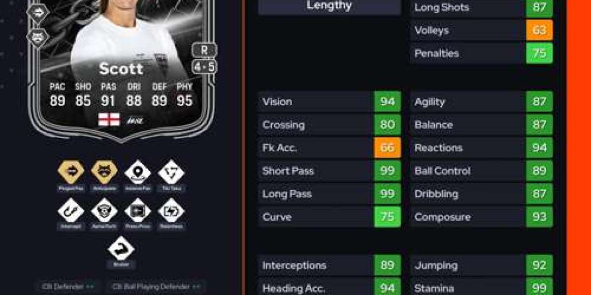 EA Sports FC 26 : DCE Jill Scott – Guide complet