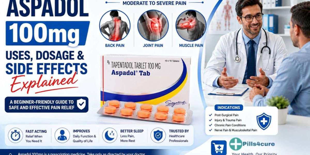 Aspadol 100mg Dosage Guide: Schedules, Precautions, and Safe Use Practices