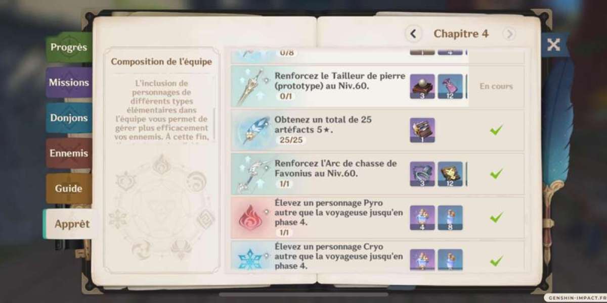 Transmutateur d'artéfacts – Guide Genshin Impact
