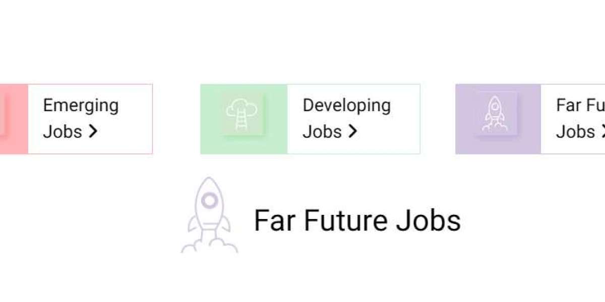 Building Bright Futures: Welcome Activity for Kindergarten, Far Future Jobs, and Play Group Curriculum