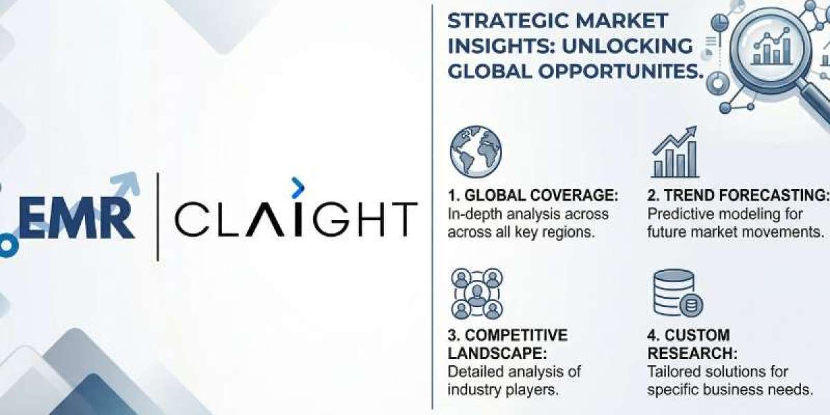 Sustainability Consulting Services Market Growth, Size, Emerging Trends and Forecast 2026-2035 | Expert Market Research
