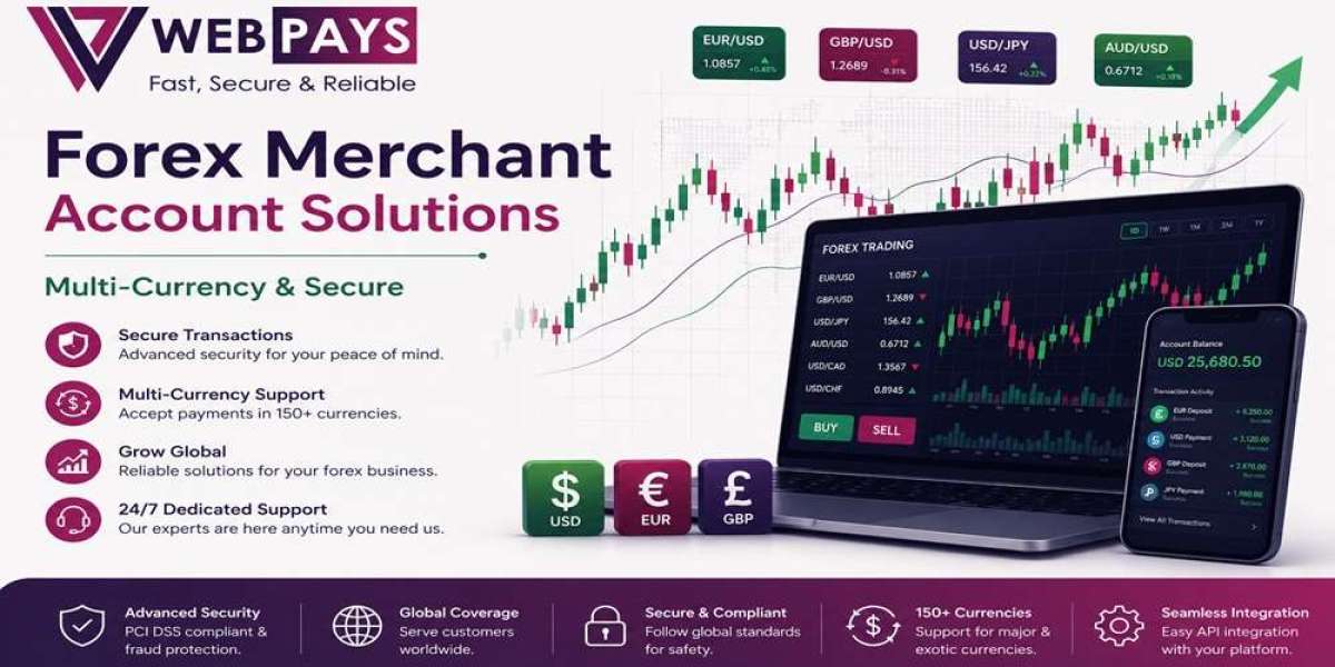 Forex Merchant Account Solutions | Multi-Currency Payment Processing