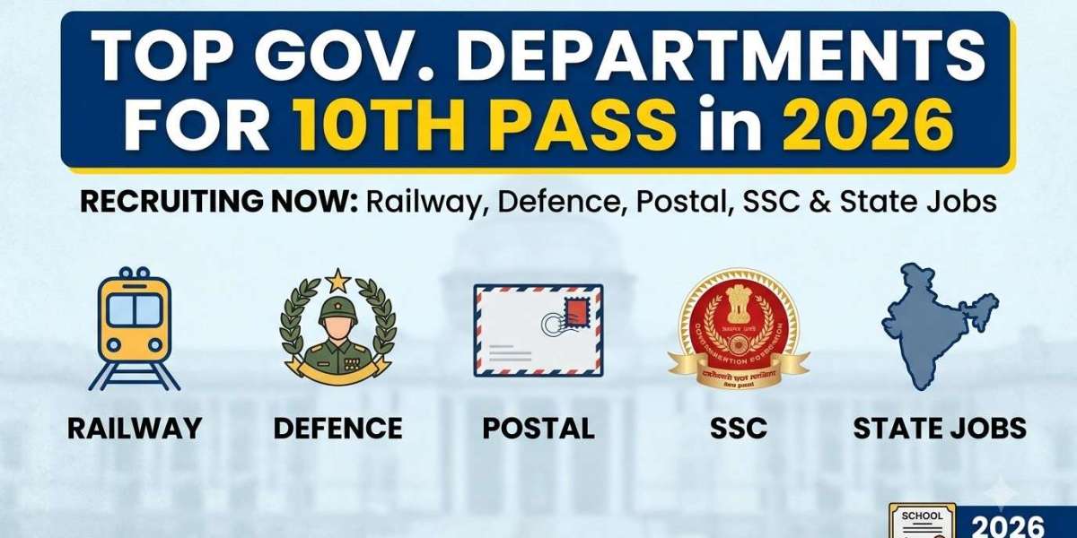 Top Government Departments Recruiting 10th Pass Candidates in 2026: Railway, Defence, Postal, SSC & State Jobs