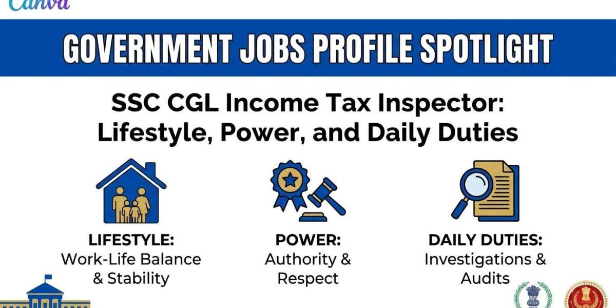 Government Jobs Profile Spotlight lifestyle power and daily duties of an SSC CGL Income Tax Inspector
