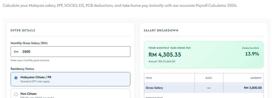 payroll calculator Cover Image