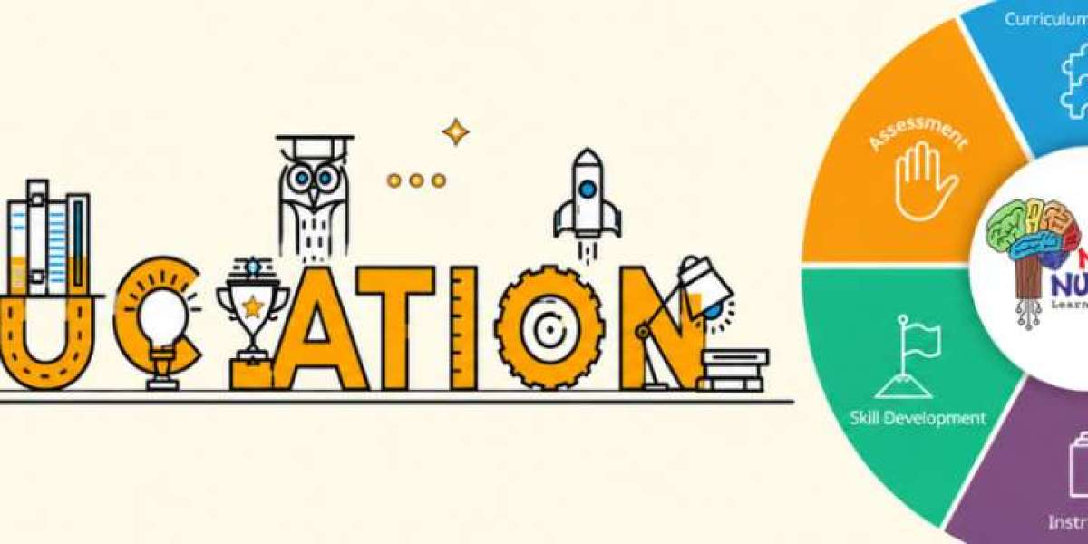 Building Bright Futures: Welcome Activity for Kindergarten, Far Future Jobs, and Play Group Curriculum