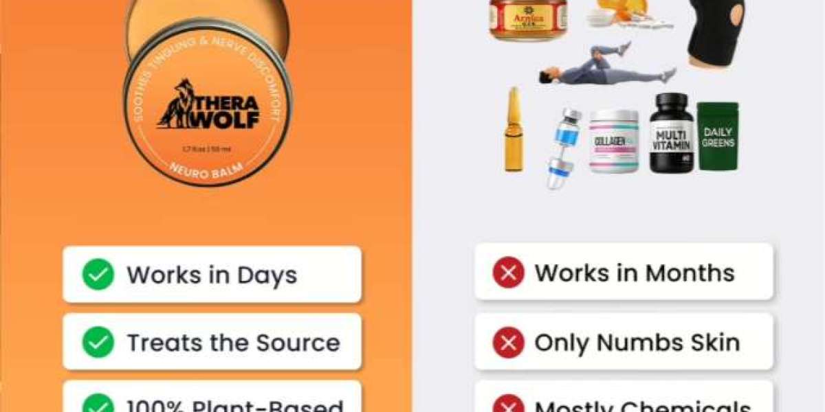 TheraWolf Pain Relief Balm