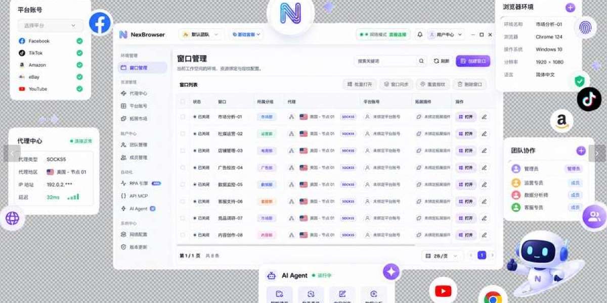 Why a Fingerprint Browser Matters for Modern Multi-Account Work