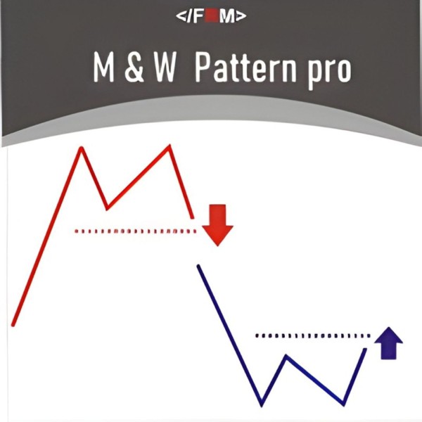 MW Pattern EA v2.1 MT5 - AtomFX Store