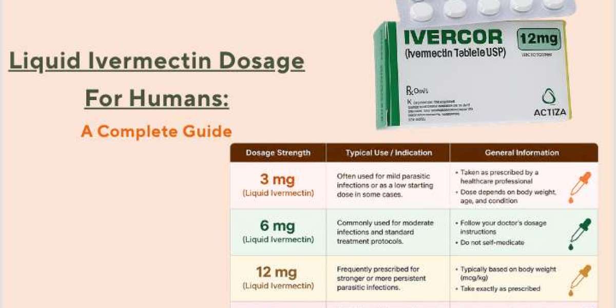Liquid Ivermectin Dosage for Humans in mL: Safety Guide