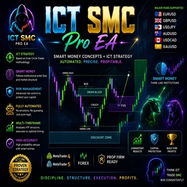 ICT SMC Pro EA v1.0 MT5 - AtomFX Store