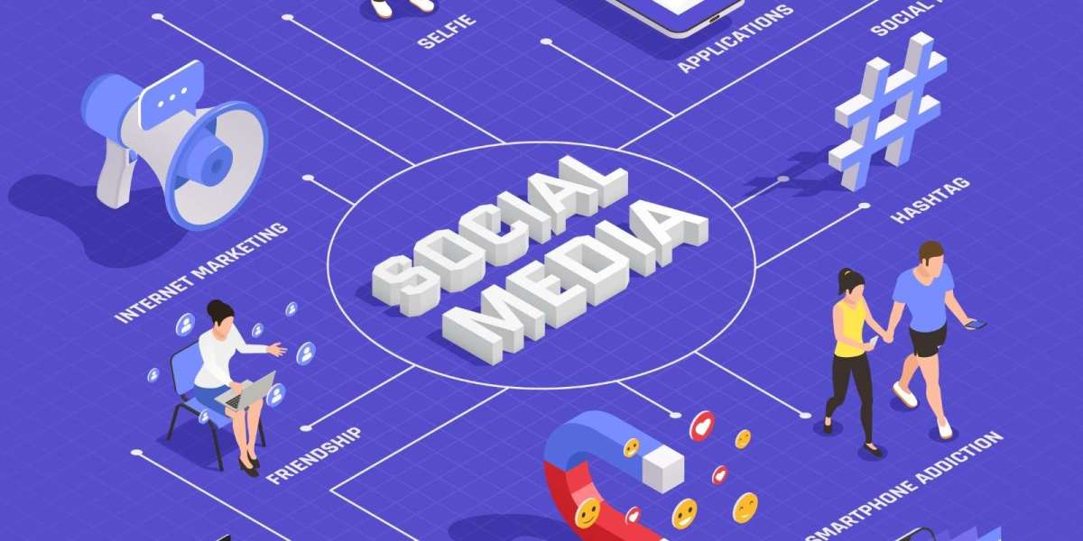 Scaling Agency Growth Through Social Media Management Reseller Solutions