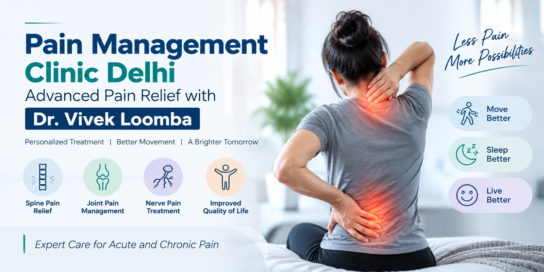Pain Management Clinic Delhi: Advanced Pain Relief with Dr. Vivek Loomba