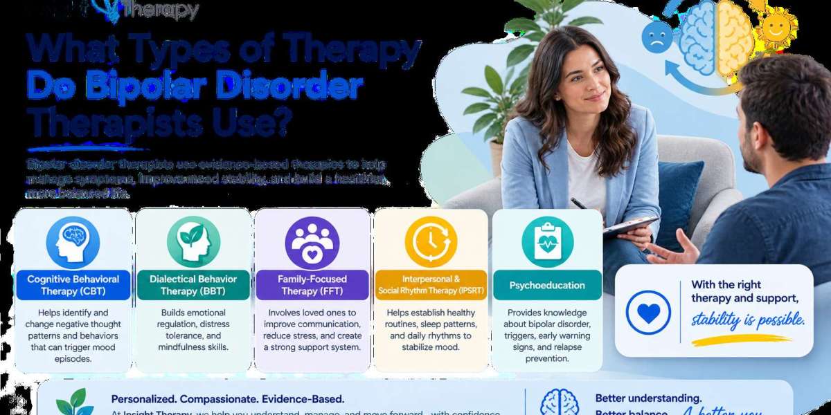 What Types of Therapy Do Bipolar Disorder Therapists Use?