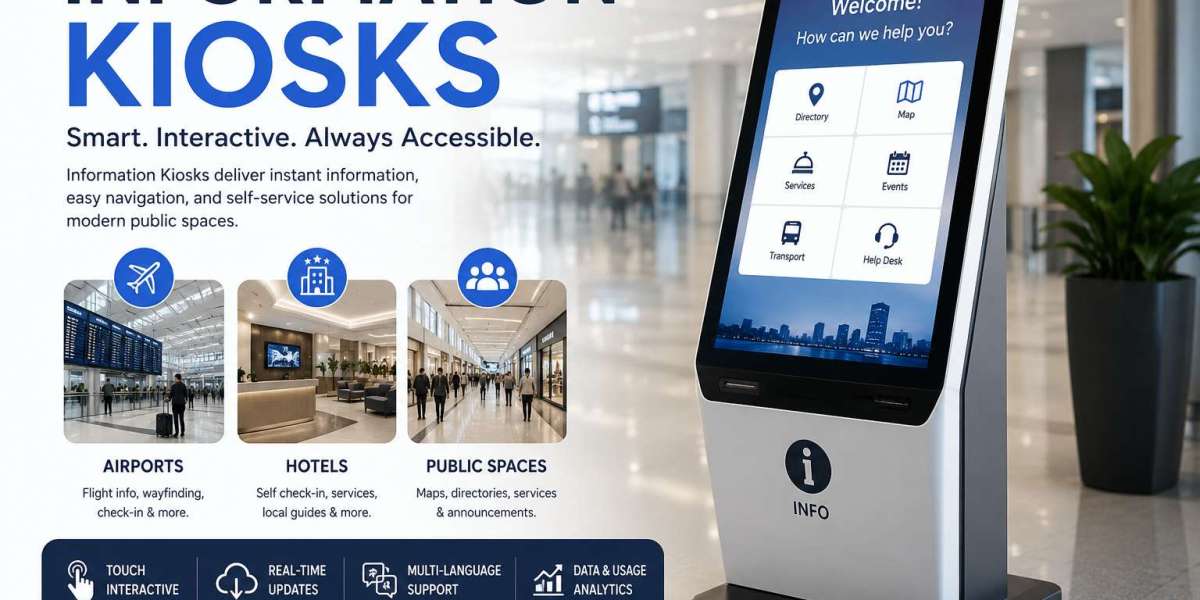 The Future of Digital Signage Softwares: Top Trends, Features & Innovations to Watch in 2026