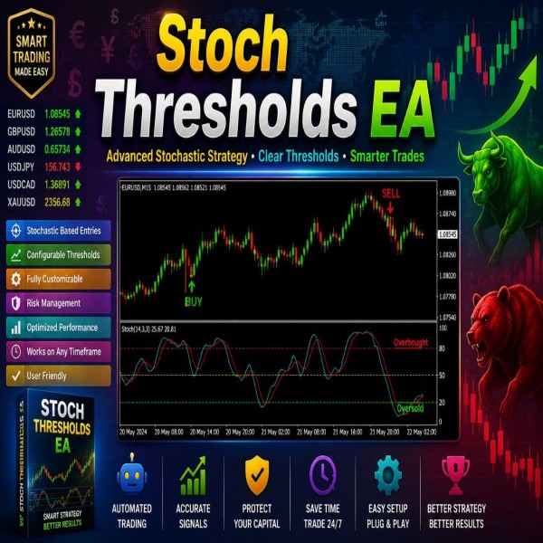 Stoch Thresholds EA v1.0 MQ4 Source Code - AtomFX Store