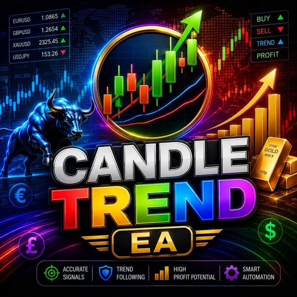 Trend Candle EA v1.10 MT5 - AtomFX Store