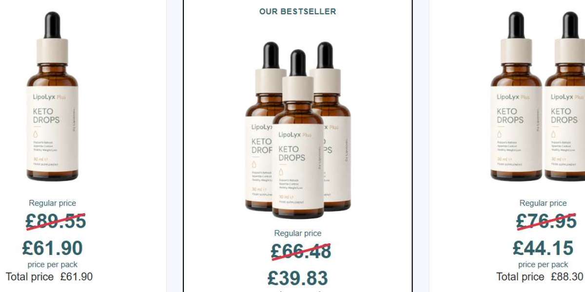 LipoLyX Plus UK Keto