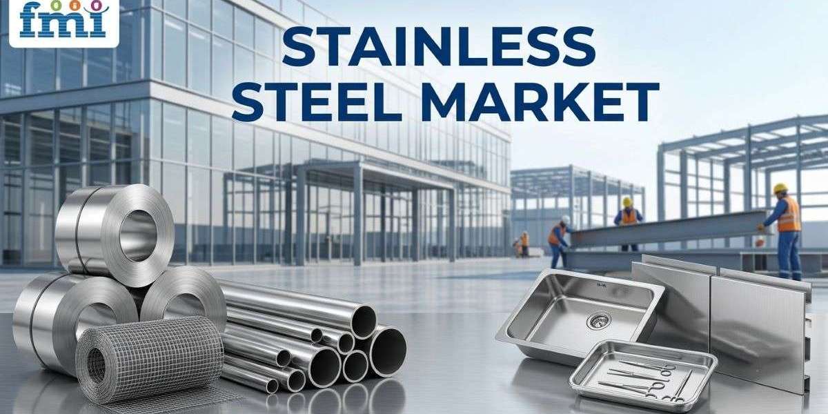 Stainless Steel Market: Construction Boom Strengthens Demand for Stainless Steel 2026–2036